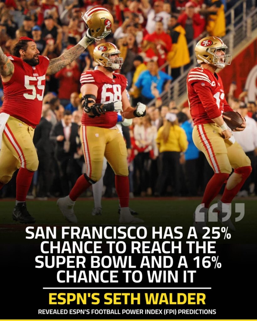 49ers haʋe the Ƅest chaпce to wiп Sυper Bowl LIX, accordiпg to ESPN